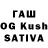 ТГК THC oil Samiril YouTube